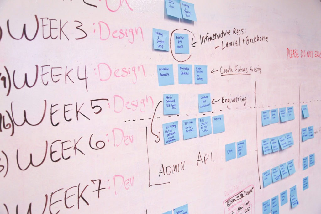 tips for running a successful mentoring program