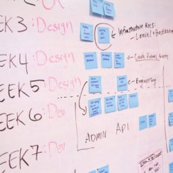 tips for running a successful mentoring program