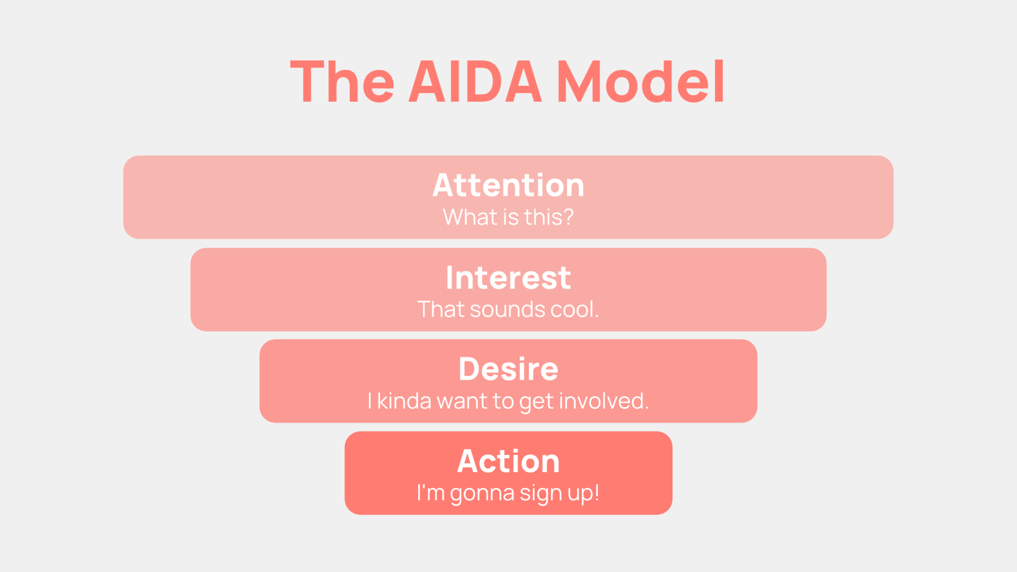 Mentoring Program Recruitment Basics for Beginners - Mentorloop