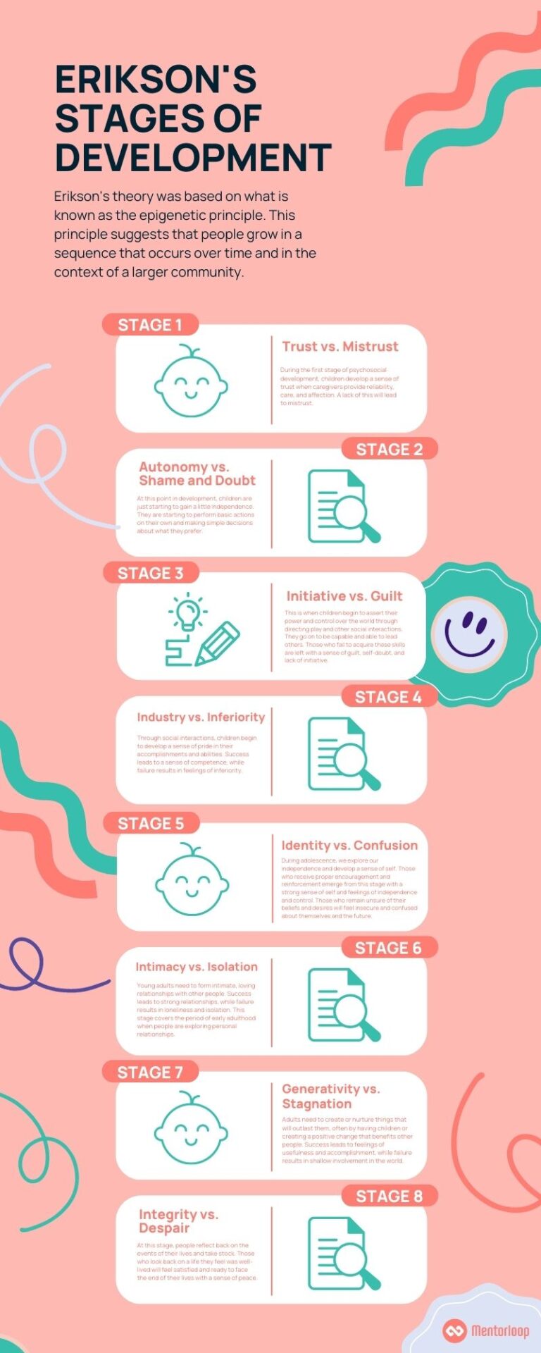 Generativity and Stagnation: How Mentoring Pushes Us Further