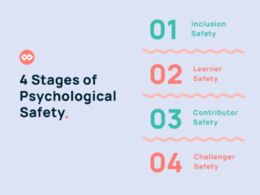 The Four Stages Of Psychological Safety